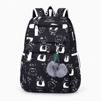 Black Cats