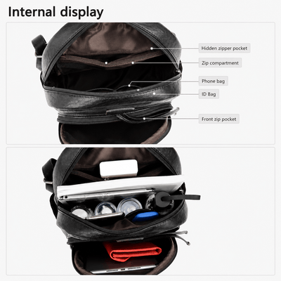 The Sunday Avenue Everyday Travel Backpack - Sophie